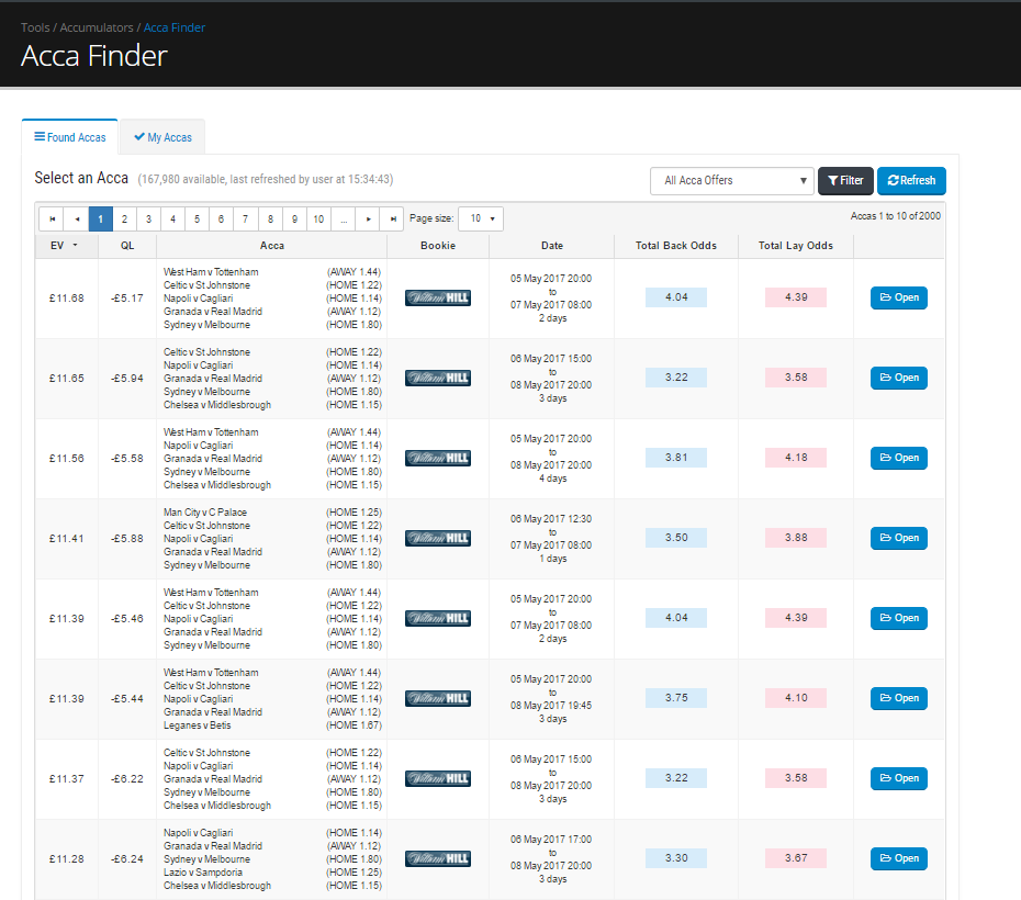 find accumulator bets with AccaFinder