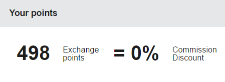 Betfair points