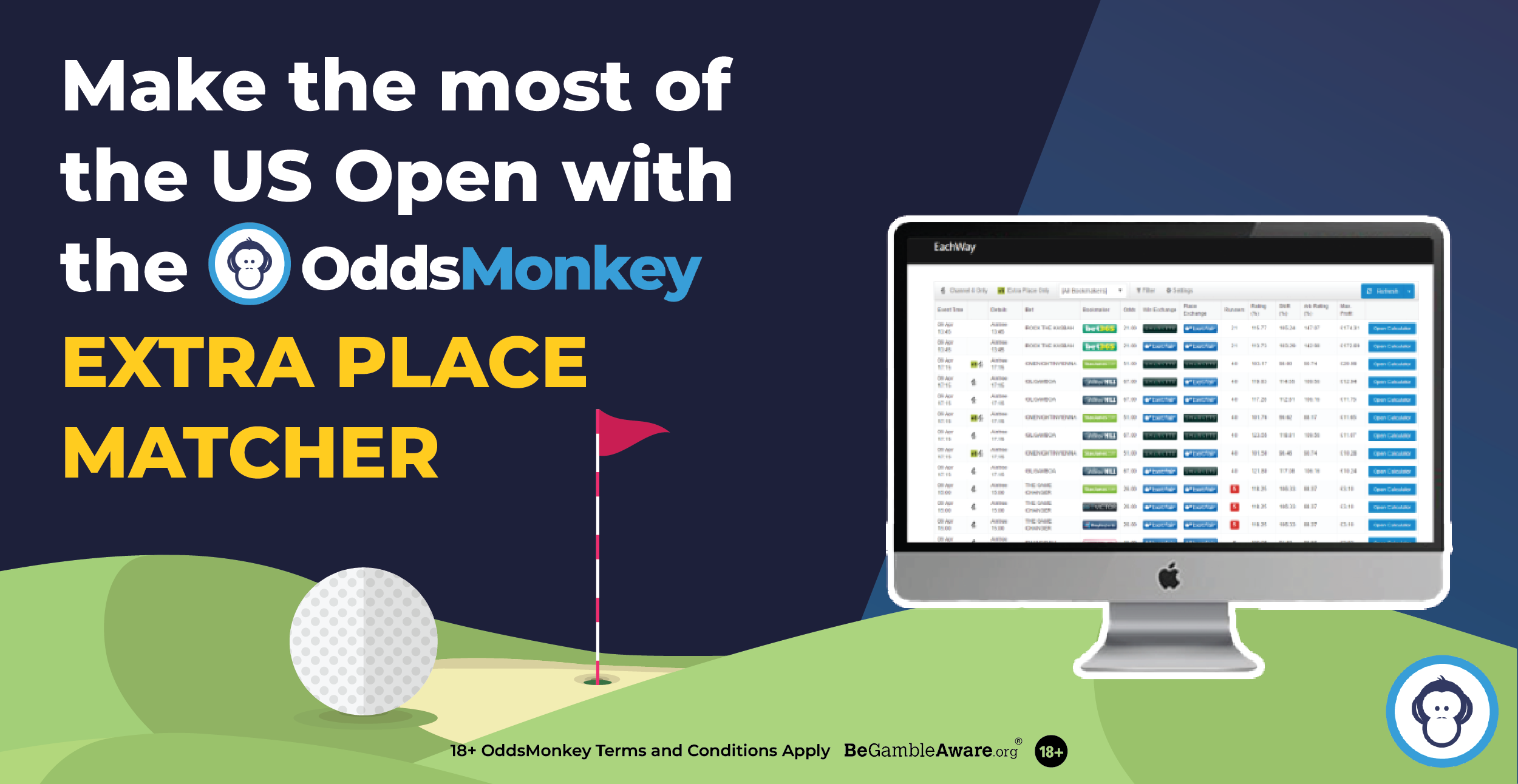 Title card for blog post on how to profit from extra place offers. Mac screen showing OddsMonkey's Extra Place Matcher tool