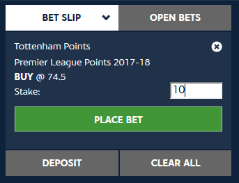 spread betting tutorial step 4