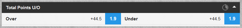 rugby league betting total points