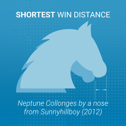 Grand National by a nose