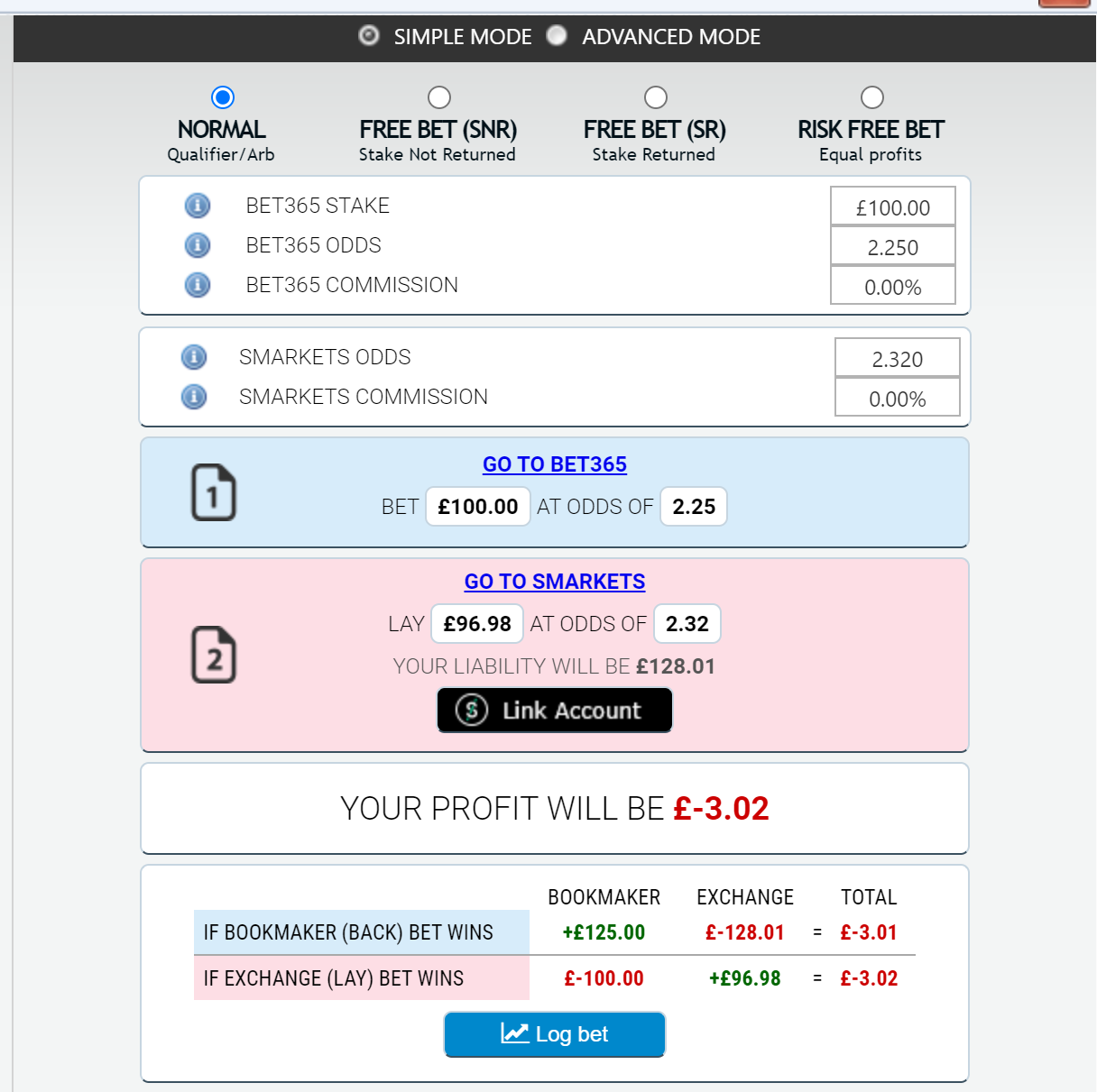 How to do 2up matched betting and boost your profits OddsMonkey