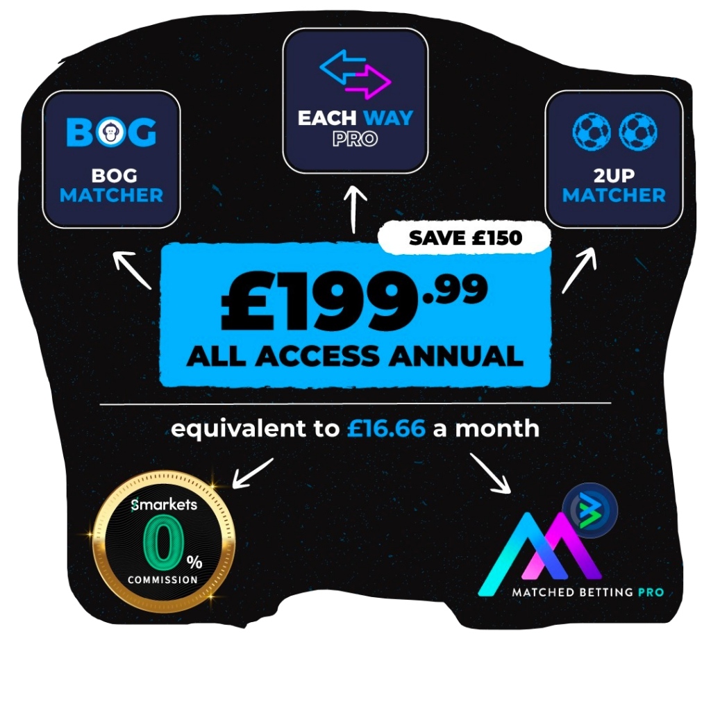 Black Friday AA OddsMonkey