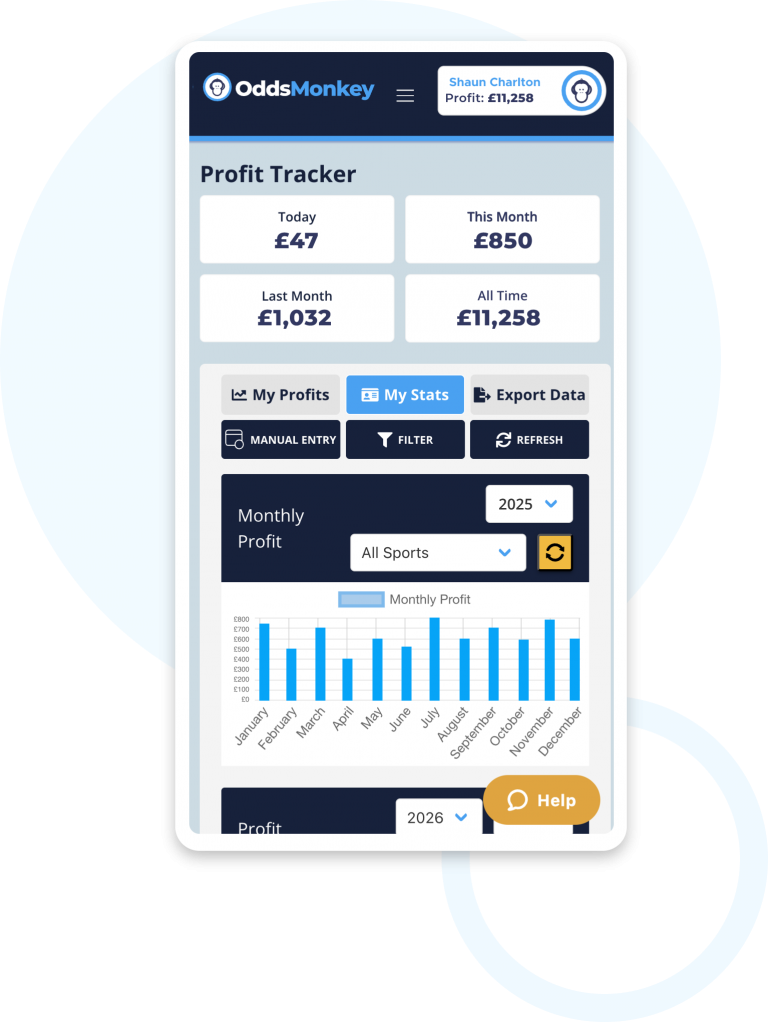 Matched Betting Tools & Features | OddsMonkey