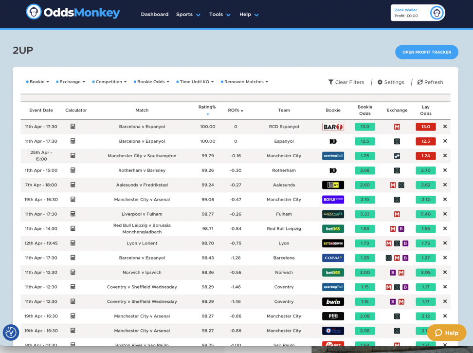 The OddsMonkey 2UP Matcher tool