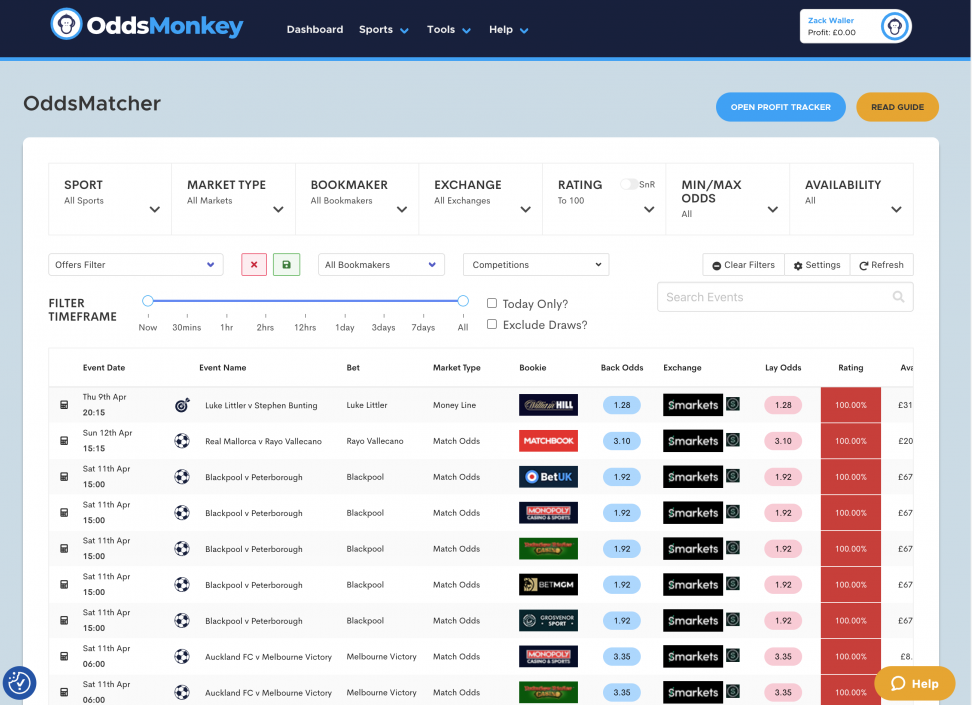 The OddsMonkey OddsMatcher tool showing matched betting odds comparisons